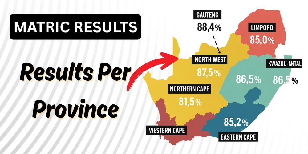 All Province Matric Results